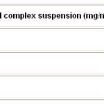 1(Amphotericin)