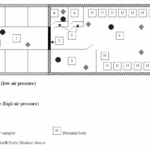 Figure1