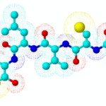 Malforminweb3D