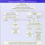 algorithm5