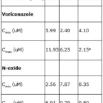 mon_A1-421